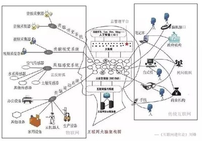 以智賦能 河姆渡Dr.H建筑智惠系統(tǒng)新品發(fā)布會聚焦物聯(lián)網(wǎng)應用服務