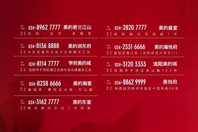 美的置業云傭金上調，房地產經紀迎來創收良機